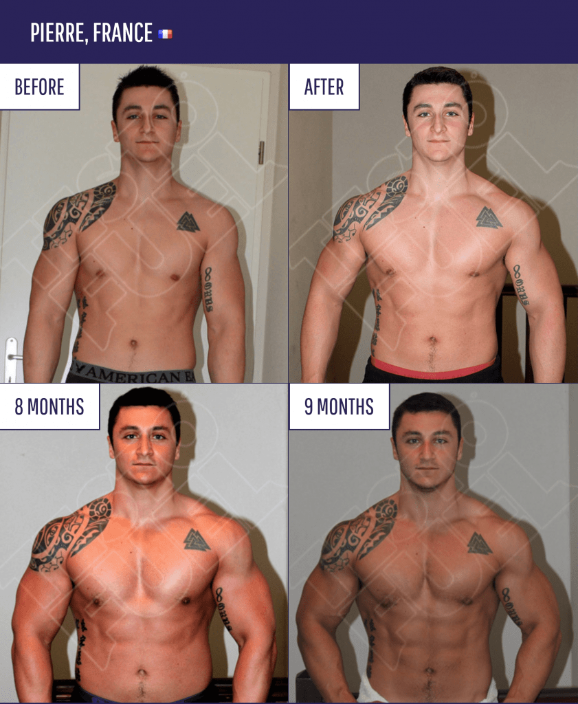 testofuel review pierre Review from Pierre, France