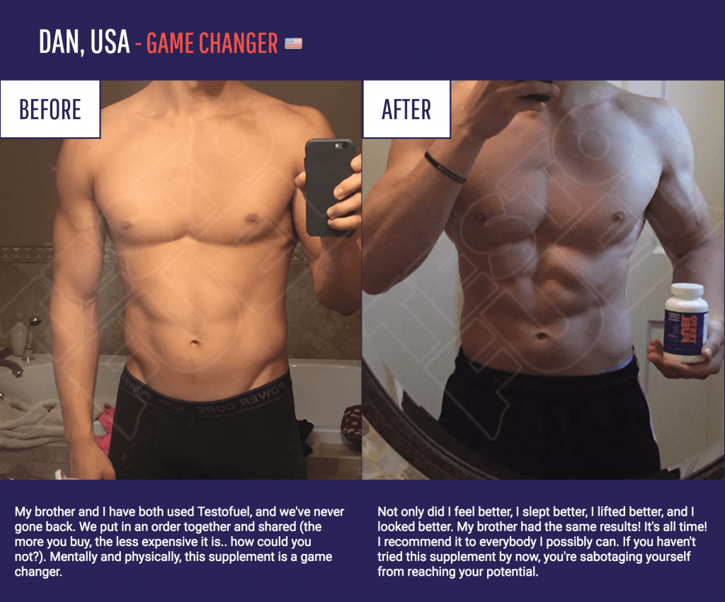 testofuel reviews - Dan Review by Dan from USA