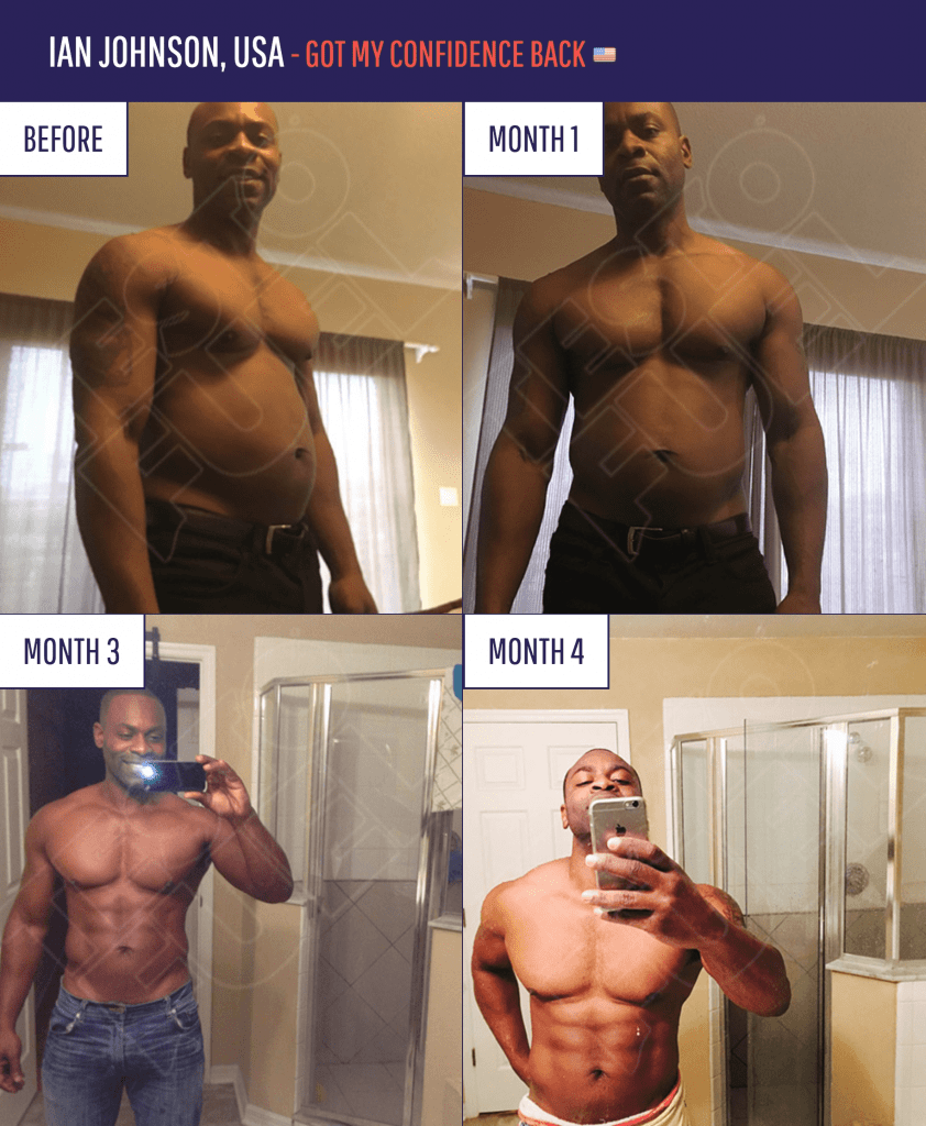 testofuel reviews Ian Review by Ian from USA